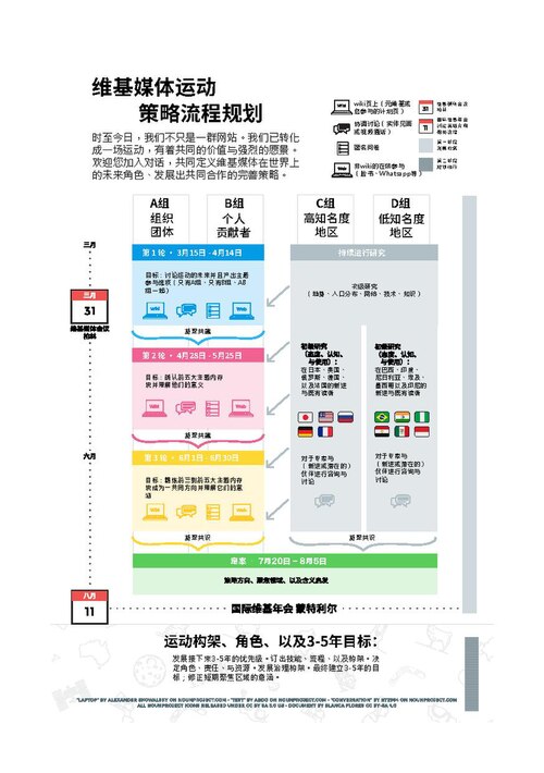 WhatsApp翻译：轻松实现 Helloworld翻译的 Windows 客户端下载