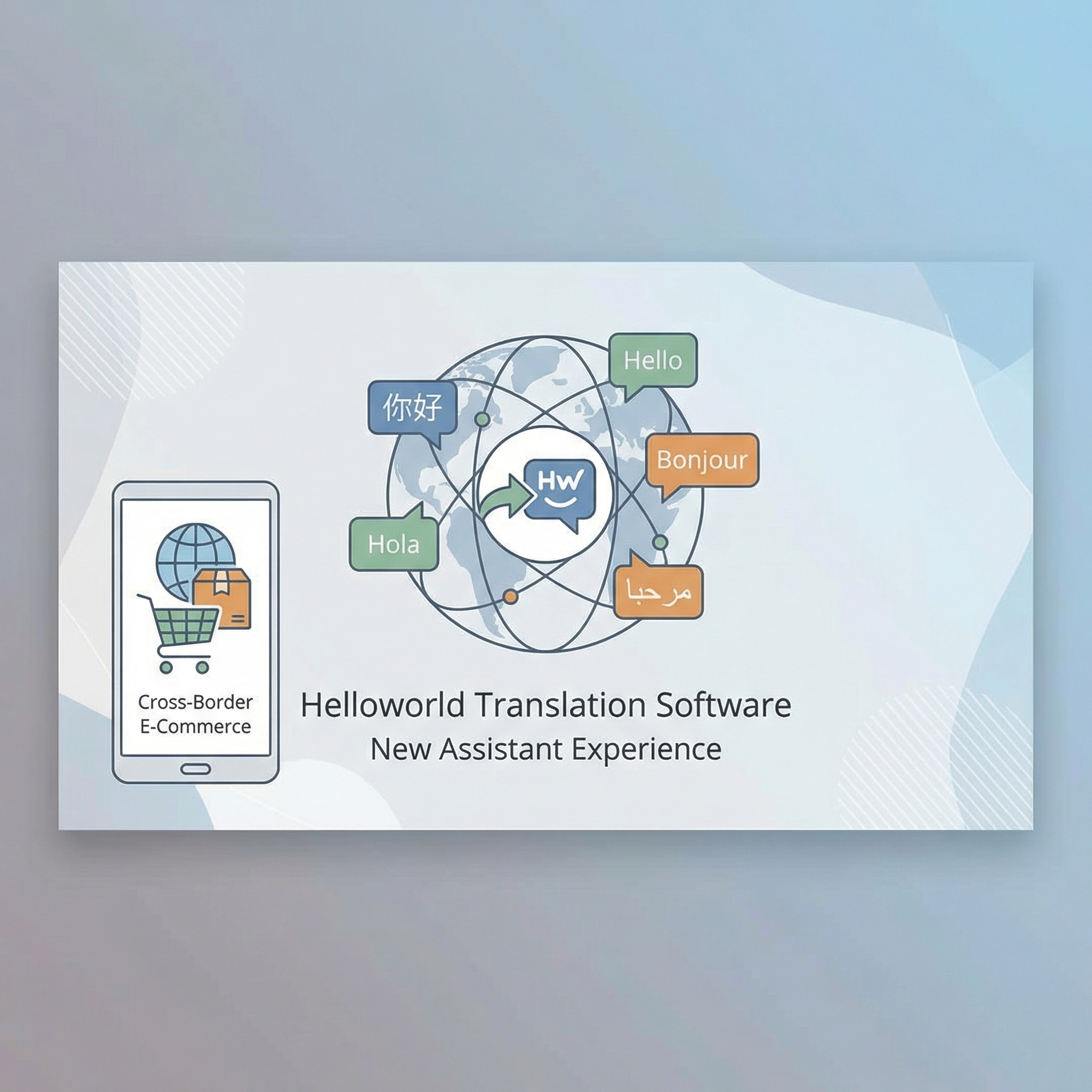 轻松跨境电商与多语言沟通：Helloworld翻译软件官网下载及全新助手体验